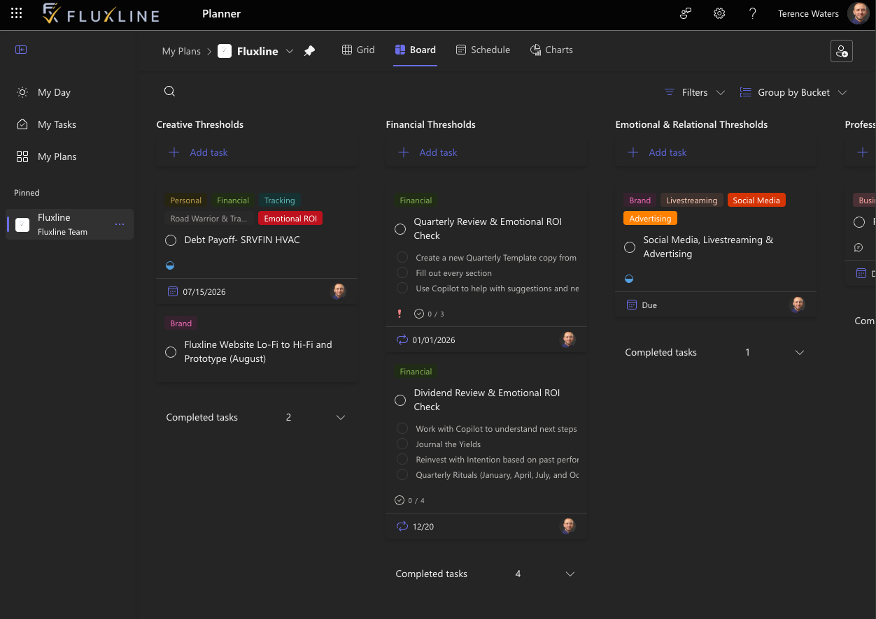 Microsoft Planner swimlanes received from Decision Table for Teams & M365 integration